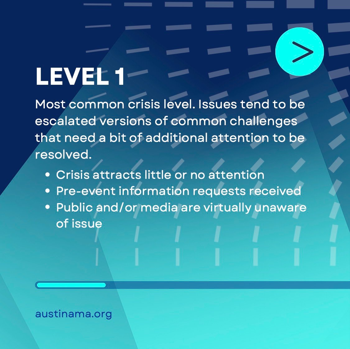 4 Levels of Crisis Communications - 2