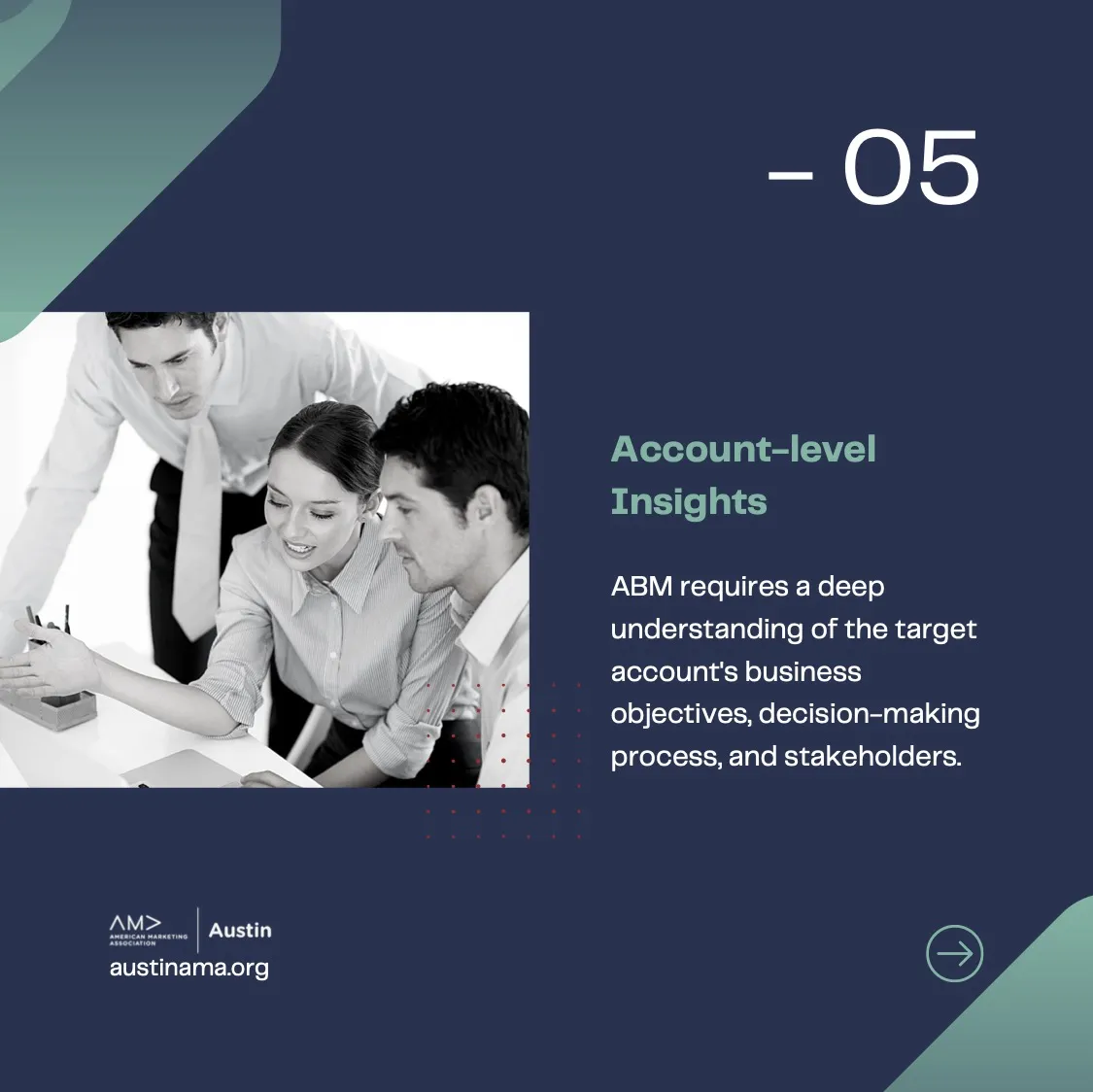 The Fundamentals of Account Based Marketing - 6
