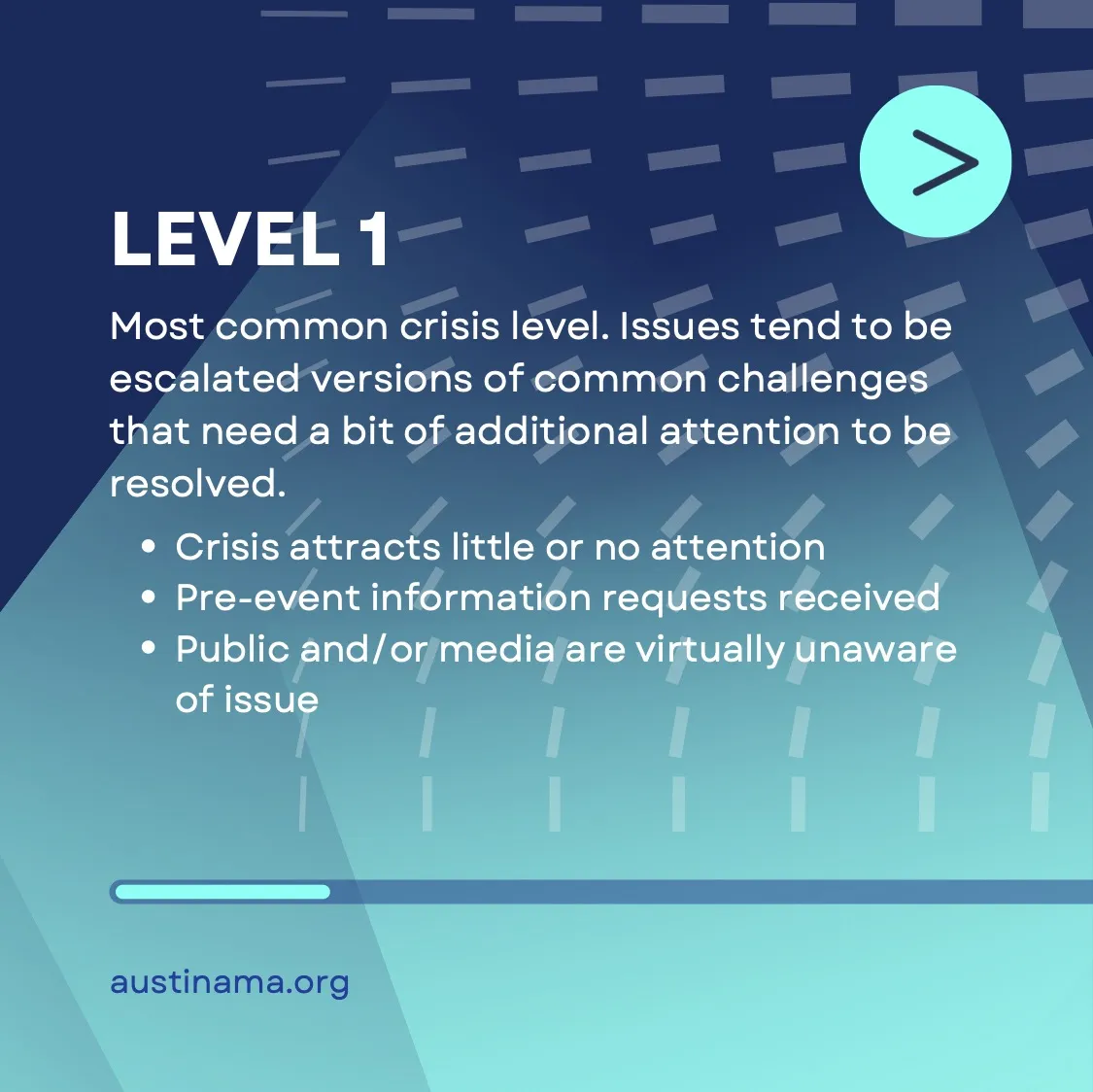 4 Levels of Crisis Communications - 2