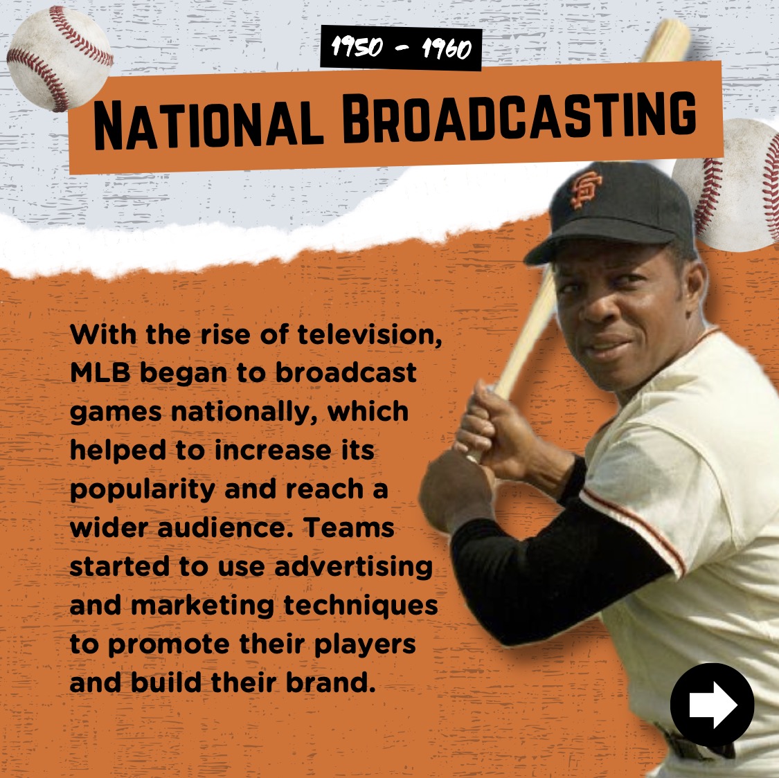 The Evolution of Baseball Marketing - 4