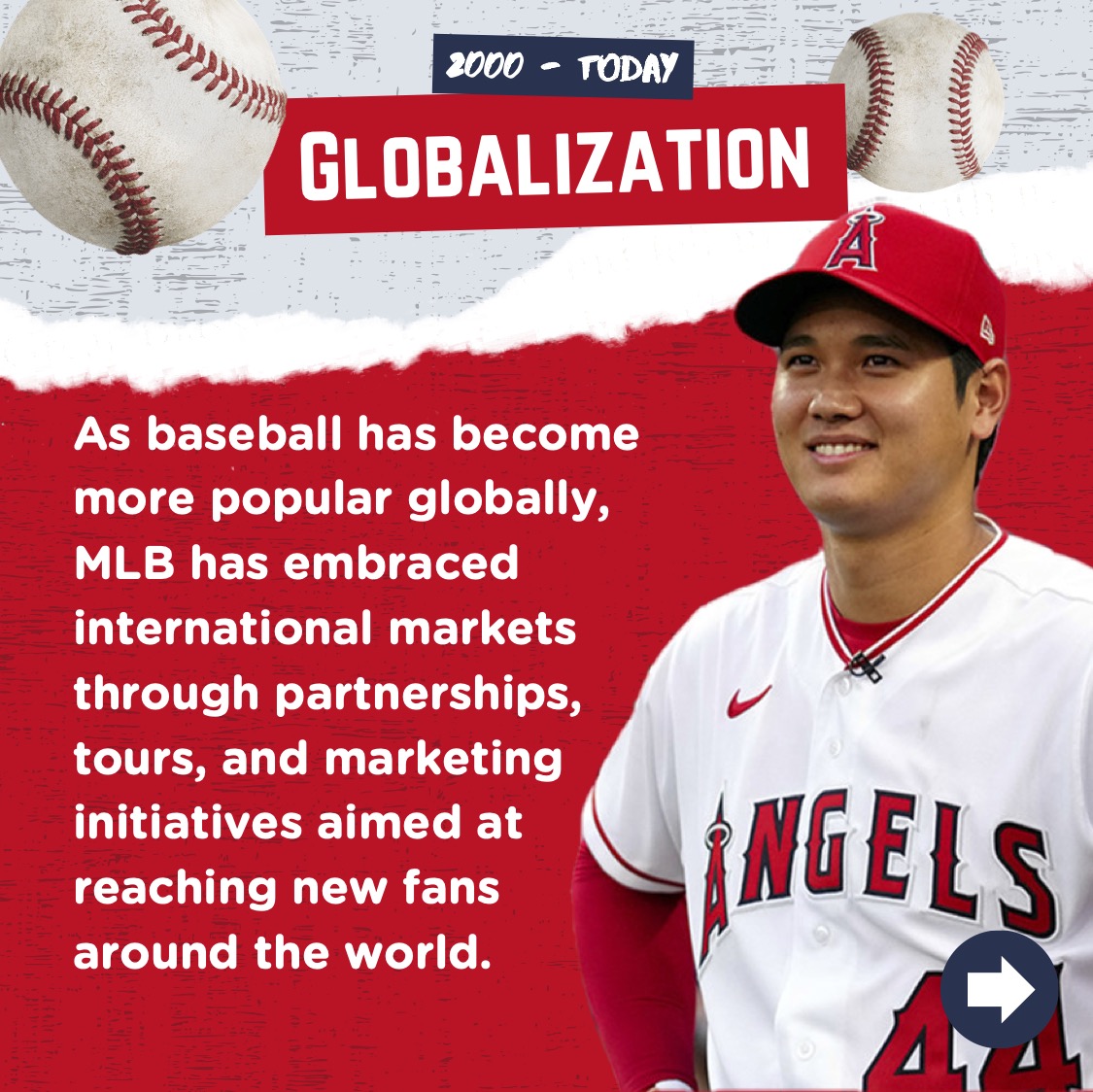 The Evolution of Baseball Marketing - 7