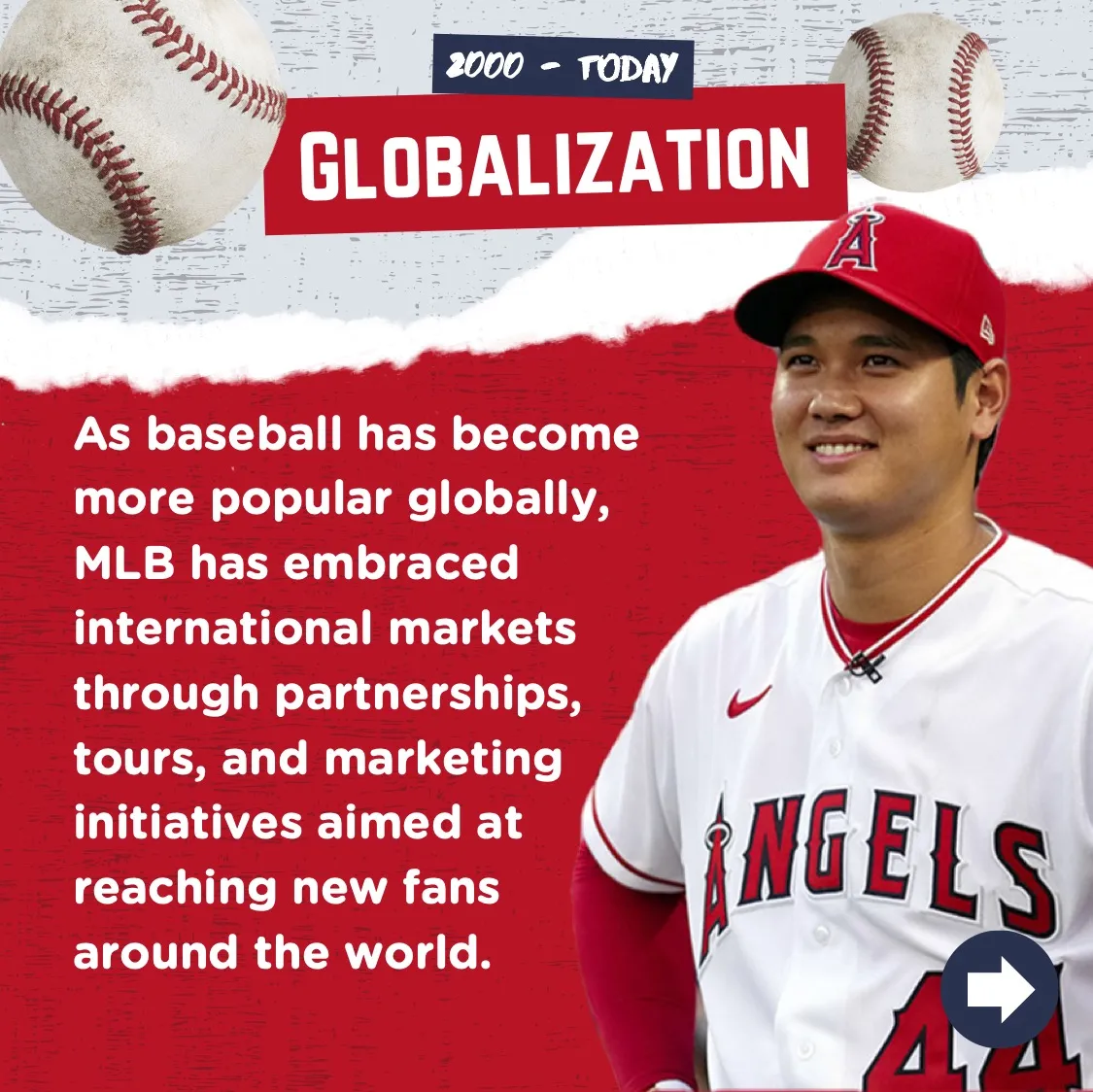 The Evolution of Baseball Marketing - 7