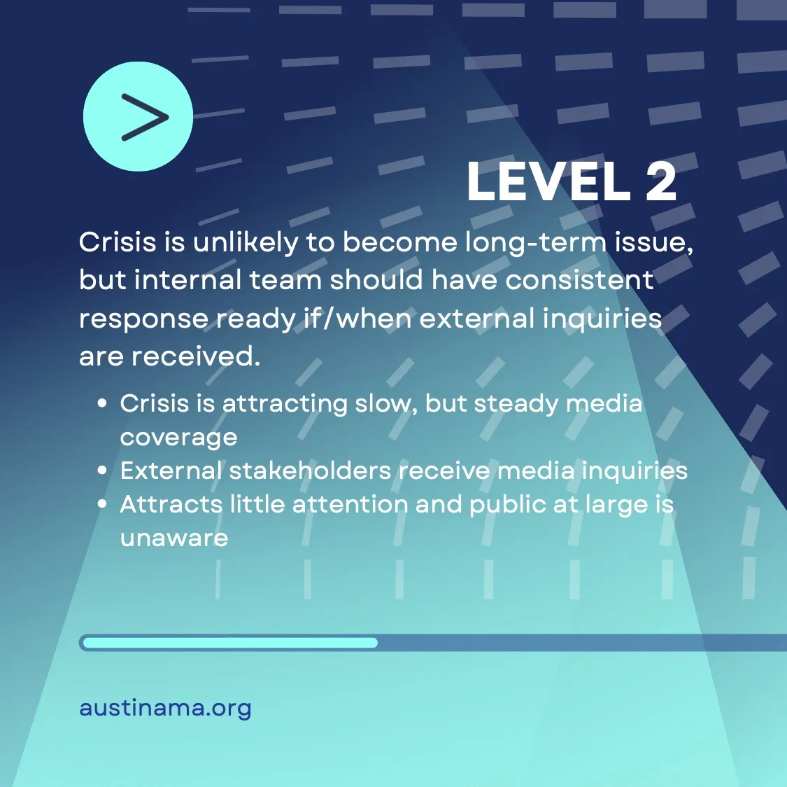 4 Levels of Crisis Communications - 3