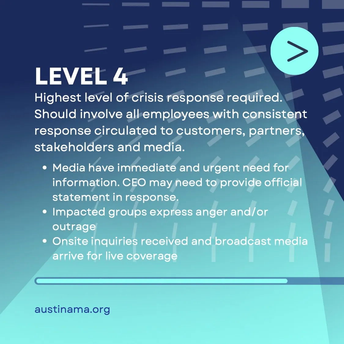 4 Levels of Crisis Communications - 5